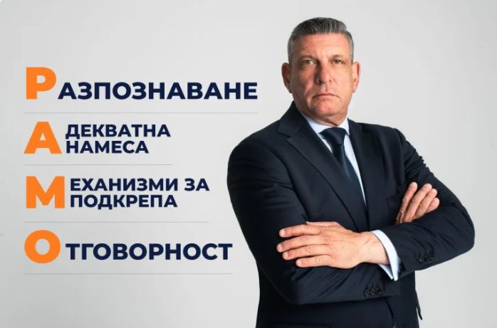 Георги Кандев